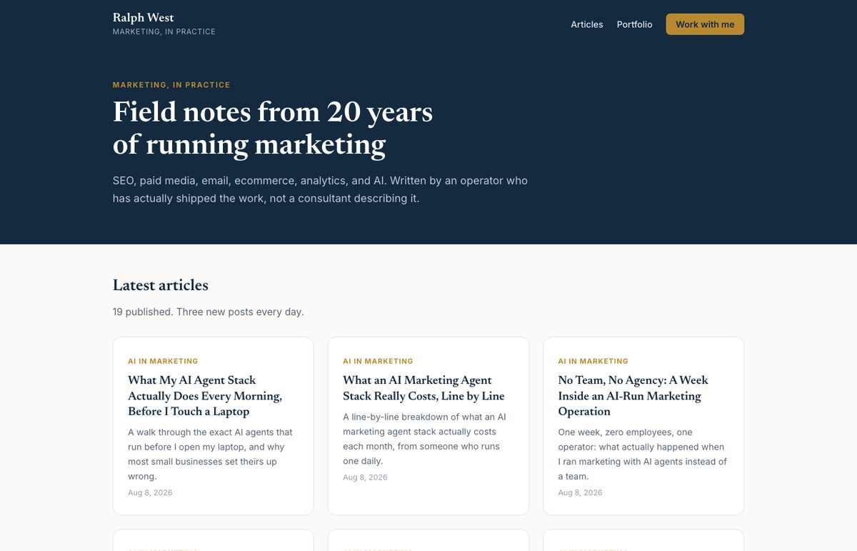 Marketing blog with daily posts